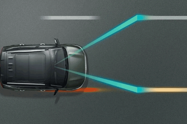 Lane Keeping Assists (LKA)