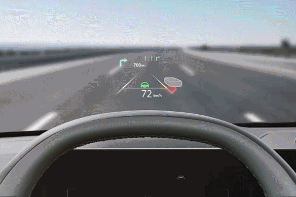 Head-up display (HUD)